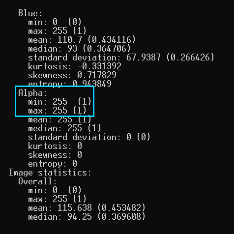 Output of the imagemagick.exe that highlights the alpha channel statistics.