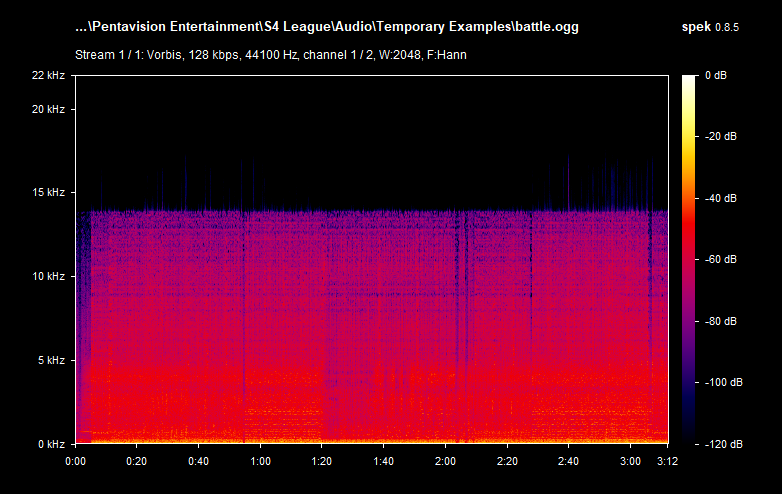 A screenshot of the spectrum of an OGG Vorbis track called 'battle.ogg' that is allegedly 128 kbps but has a clear visible cutoff below 15 kHz.