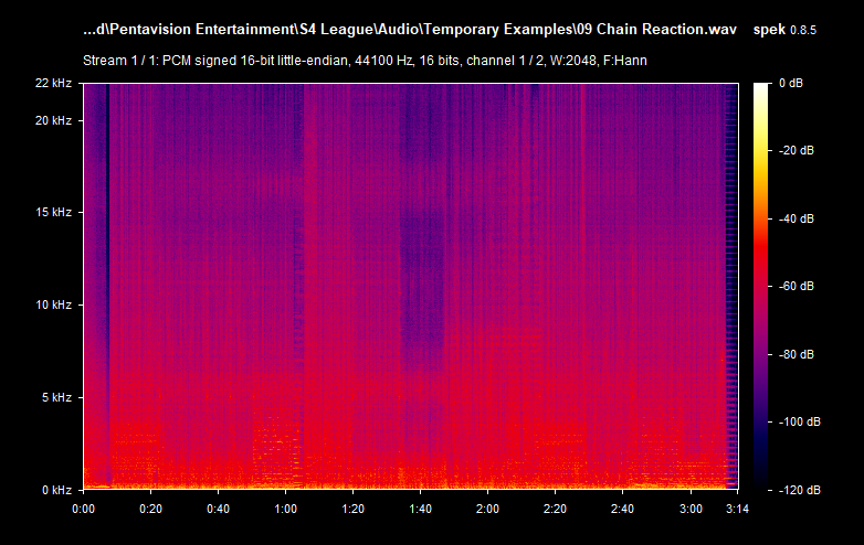 A screenshot of the spectrum of a WAV audio file in Spek.