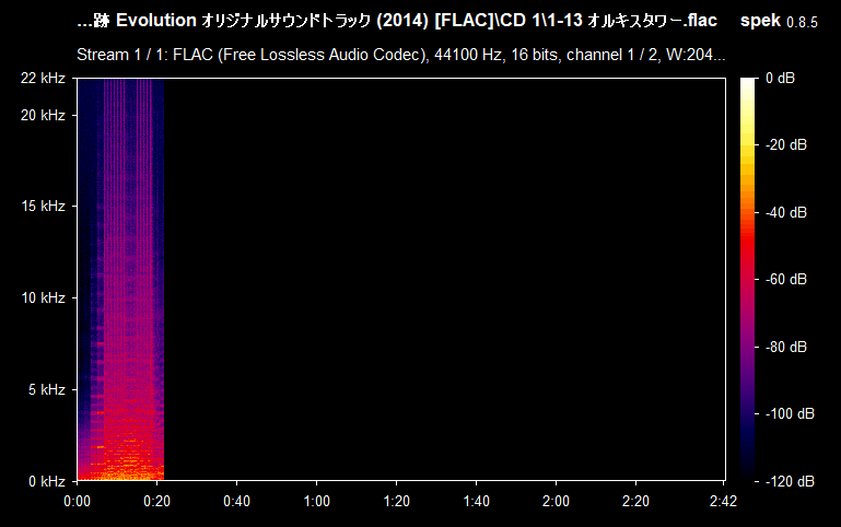A GIF animation with the spectrum of FLAC audio files being shown one after the other in Spek.
